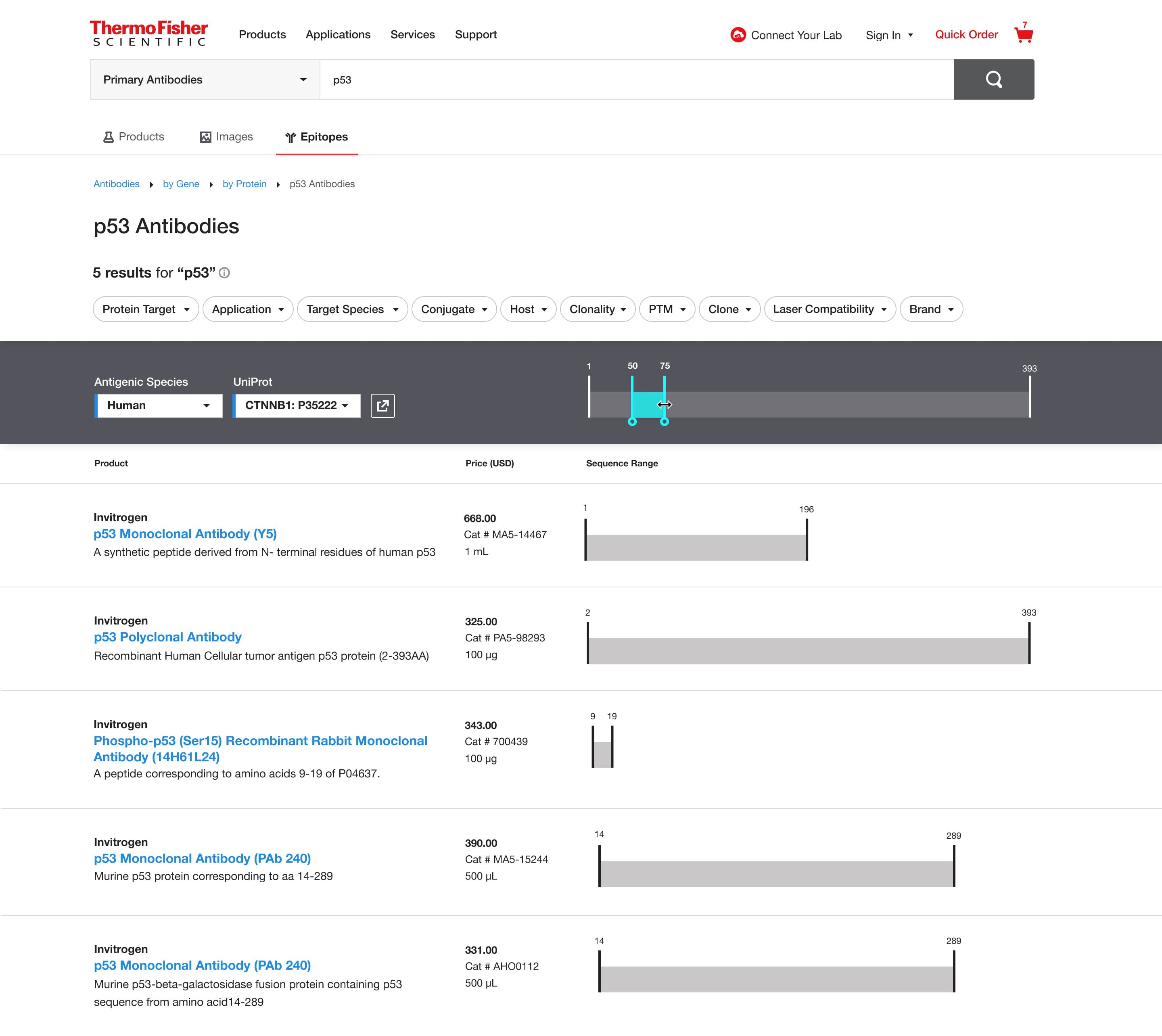 Thermo Fisher Scientific - Epitope Search