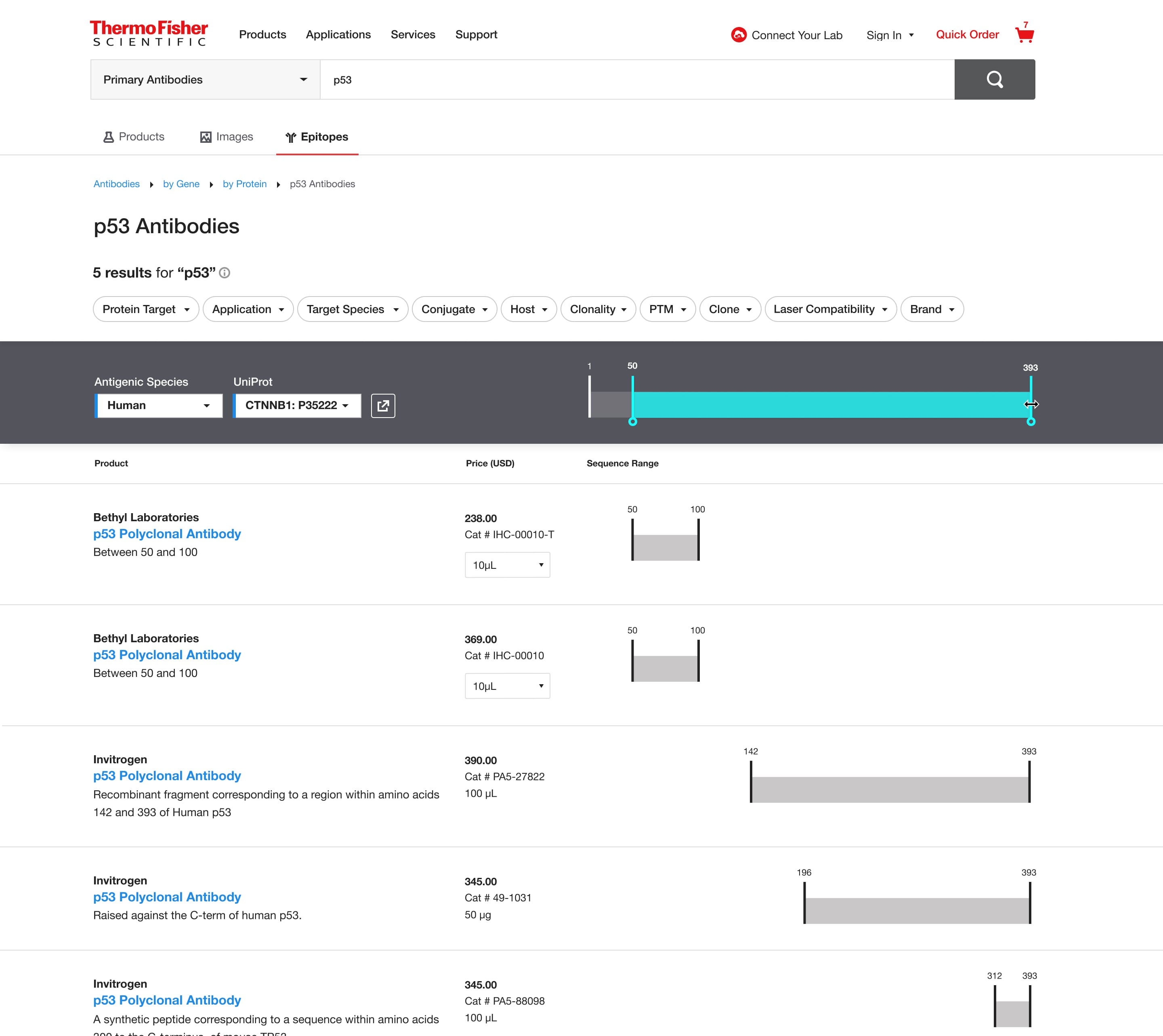 Thermo Fisher Scientific - Epitope Search